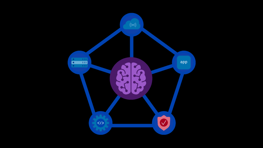 F5 joins the Dell AI Ecosystem Program to help enterprises operationalize AI