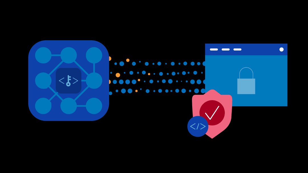 Quantum ready: A practical guide to enabling PQC with F5