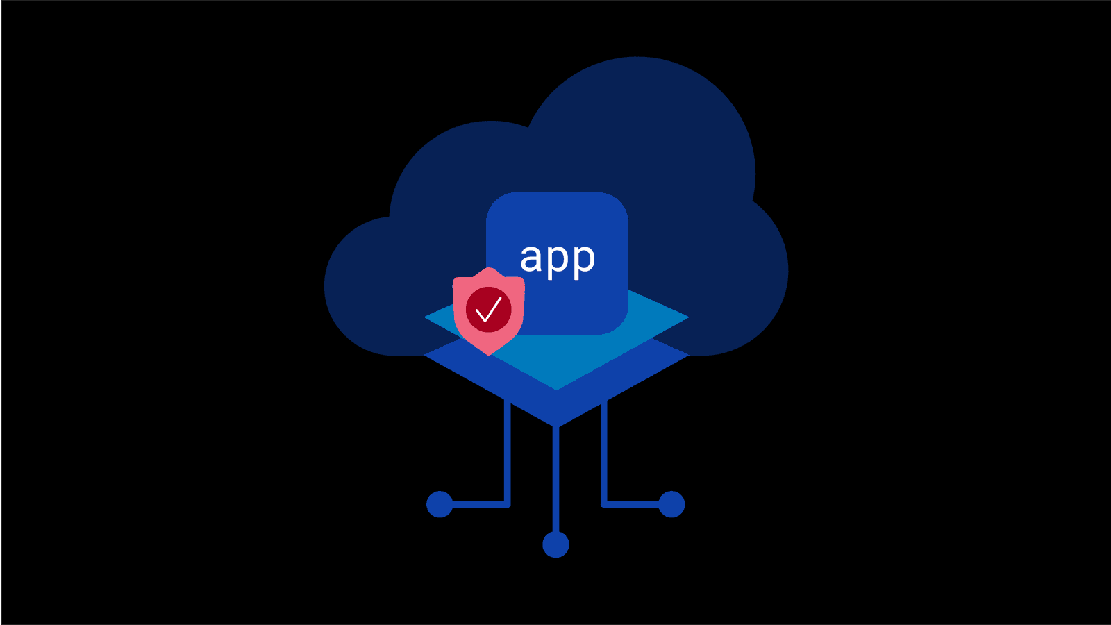 Distributed app delivery