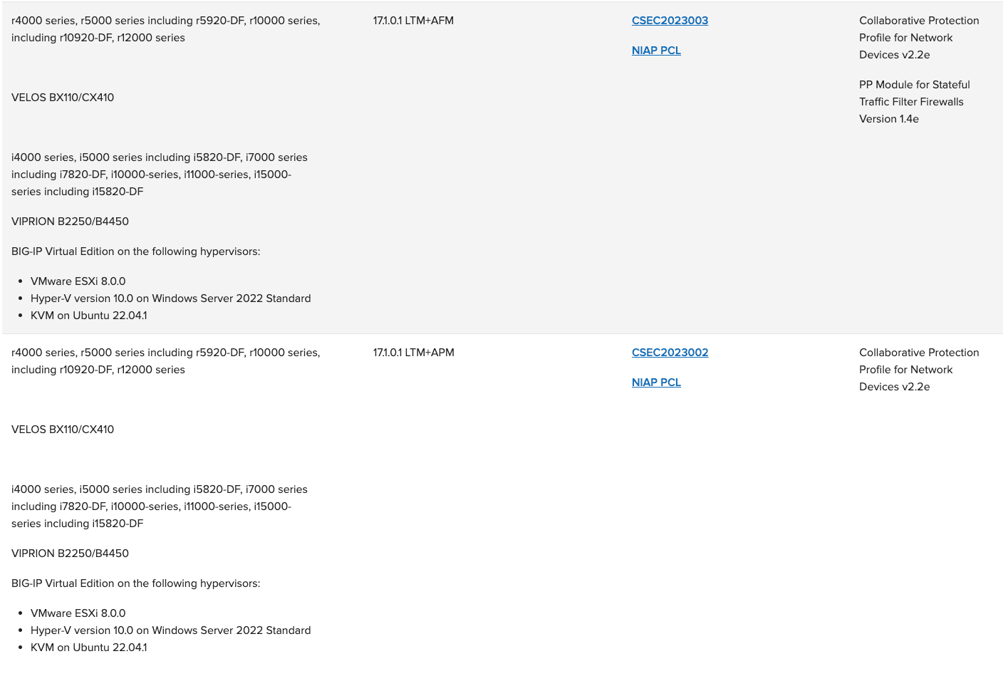 common-criteria-certification-table 2