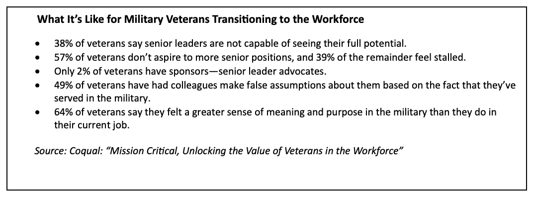 What it's like for Military Veterans transitioning to the workforce