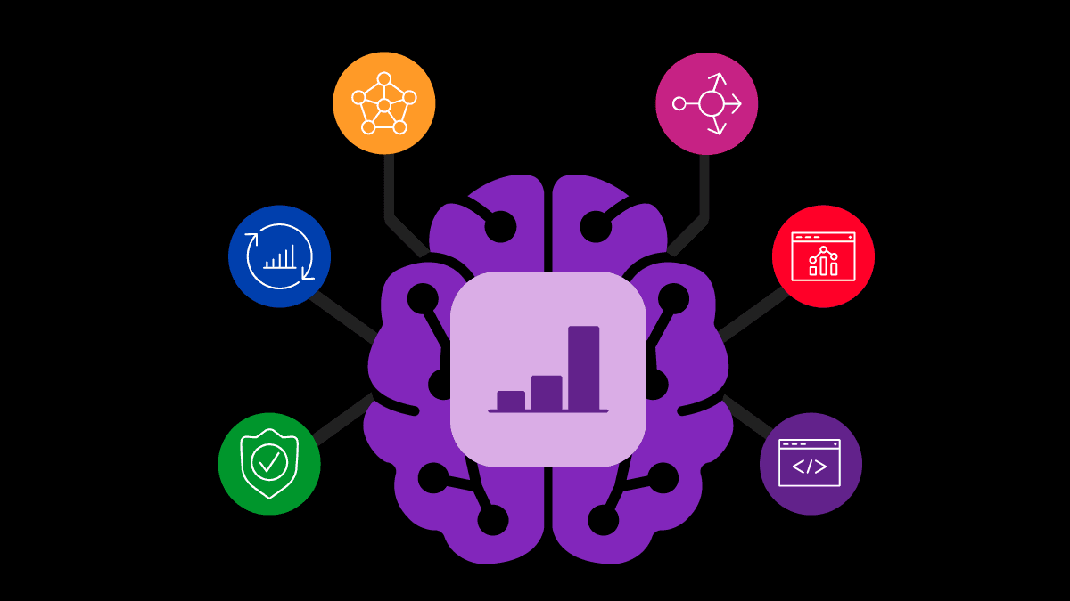 2024 DIGITAL ENTERPRISE MATURITY INDEX REPORT