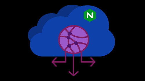 Choosing the Right Load Balancer and Application Delivery Controller as a Service for Azure