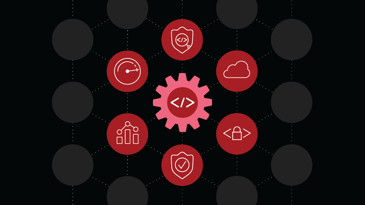 state of application strategy report