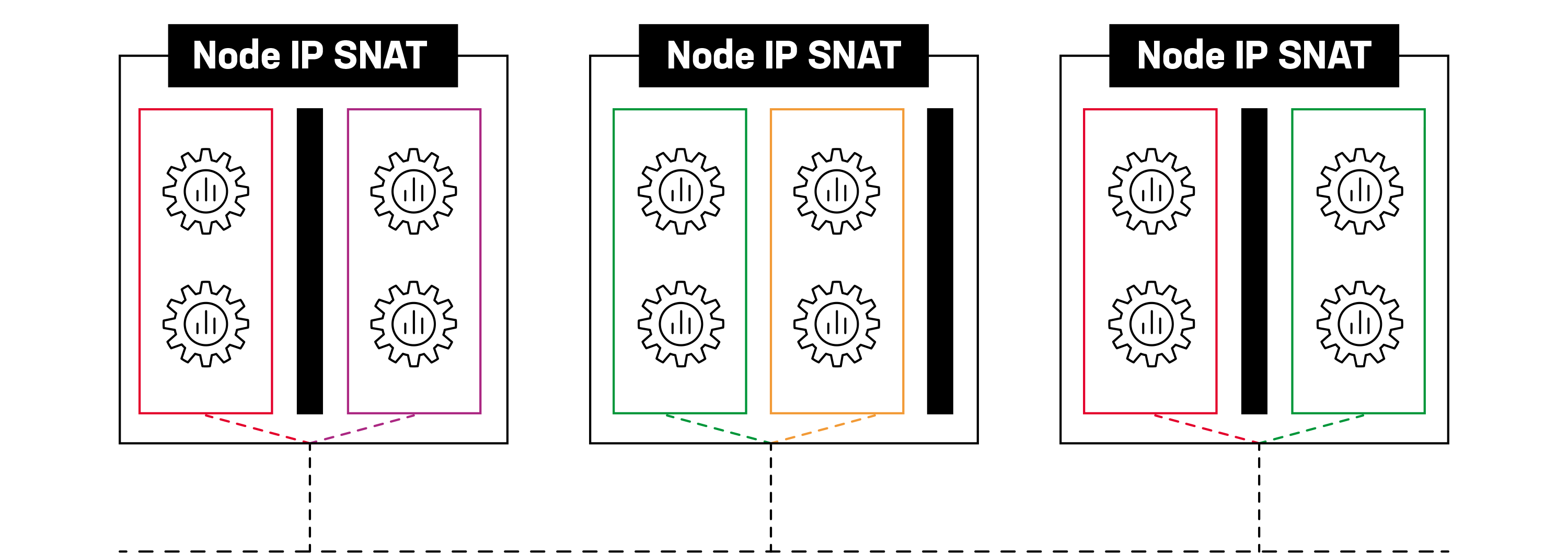 node-grey-soup diagram